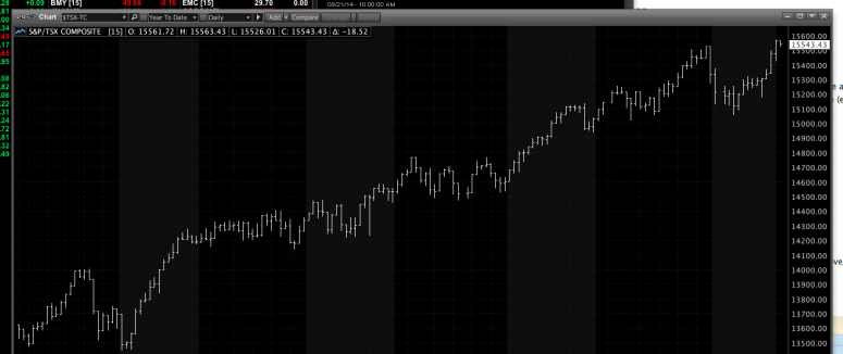 Screen Shot 2014-08-21 at 12.36.09 PM