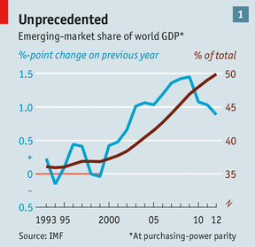 Screen Shot 2014-08-28 at 11.39.19 AM