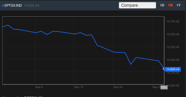 Screen Shot 2014-10-02 at 7.22.55 AM