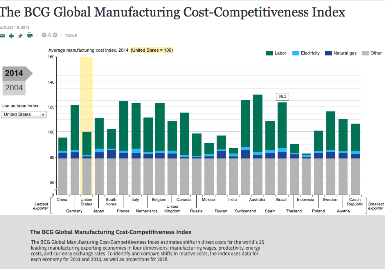 Screen Shot 2014-10-28 at 12.22.48 PM