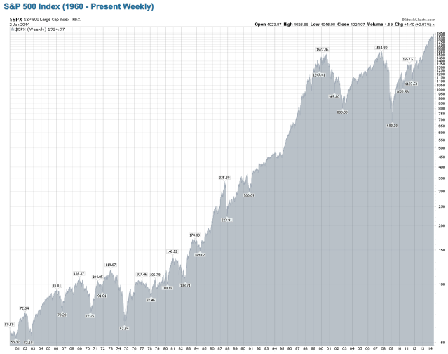 Screen Shot 2014-11-26 at 11.02.50 AM