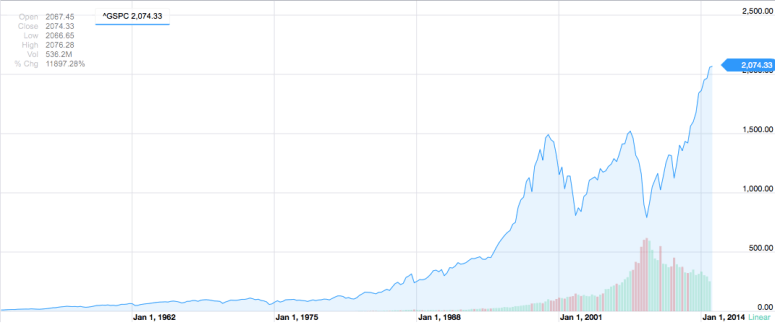 Screen Shot 2014-12-04 at 2.48.01 AM