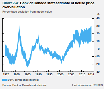 Screen Shot 2014-12-14 at 10.56.42 AM