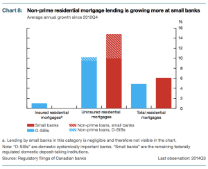 Screen Shot 2014-12-16 at 10.39.42 AM