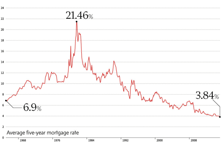 From the Globe and Mail, published May 13, 2015