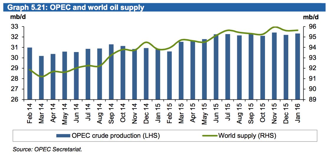 Screen Shot 2016-02-17 at 5.21.55 PM