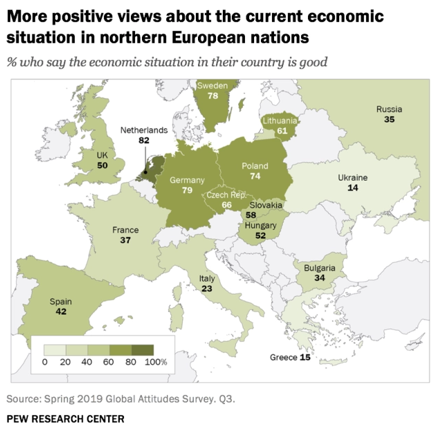 Postive Economic View Europe